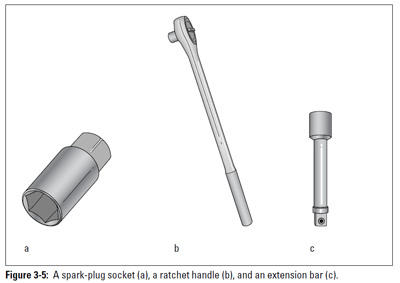 Figure 3-5: Spark plug socket, ratchet handle, extension bar