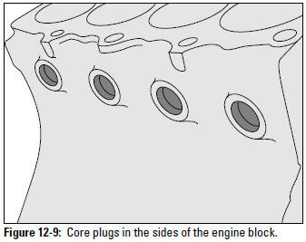 Figure 12-9: Core plugs in the sides of the engine block.