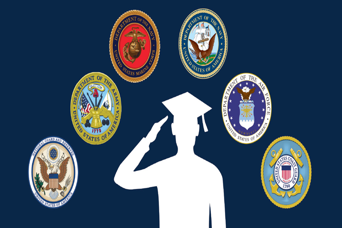 post-9-11-gi-bill-overview-military