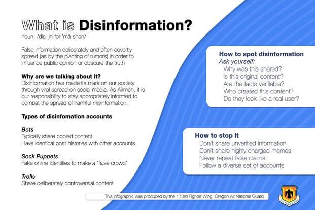 A poster created by the Oregon Air National Guard describing disinformation on social media.