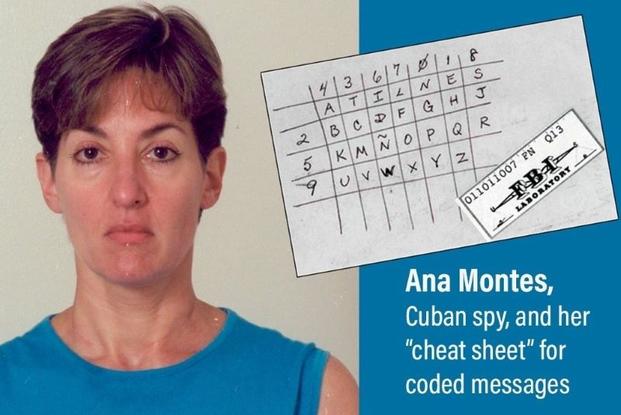 The Perfect Spy Was a Cuban