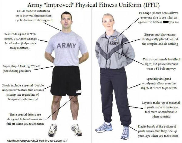 Sunday Funny: the Army PT Uniform