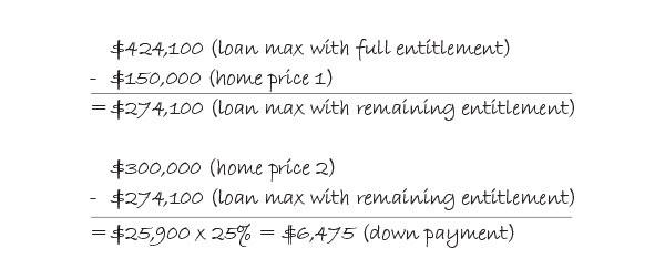 424.1k (loan max w/full entitlement) - 150k (home price 1) = 274.1k (loan max w/remaining  entitlement). 300k (home price 2) - 274.1k (loan max w/remaining  entitlement) = 25.9k x 25% = $6475 (down payment)