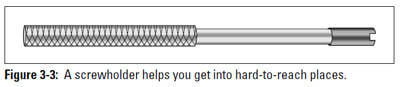 Figure 3-3: Screwholder