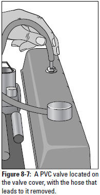 Figure 8-7: A PVC valve located on the valve cover, with the house that leads to it removed.